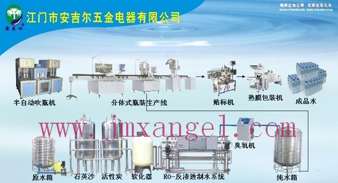 小瓶灌装生产线